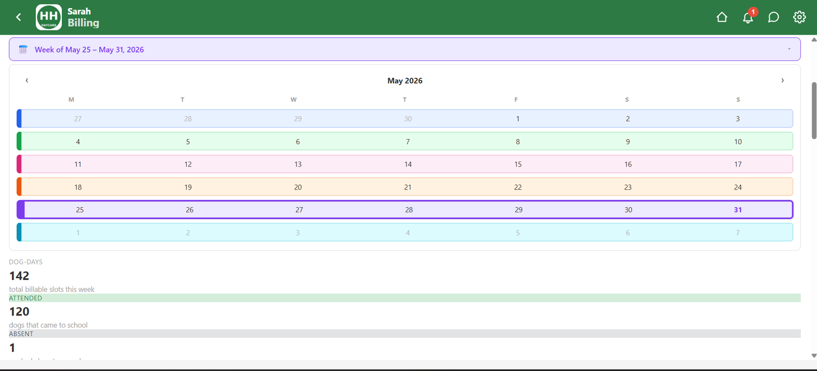 Week-attendance billing view: billable slots, attended, absent